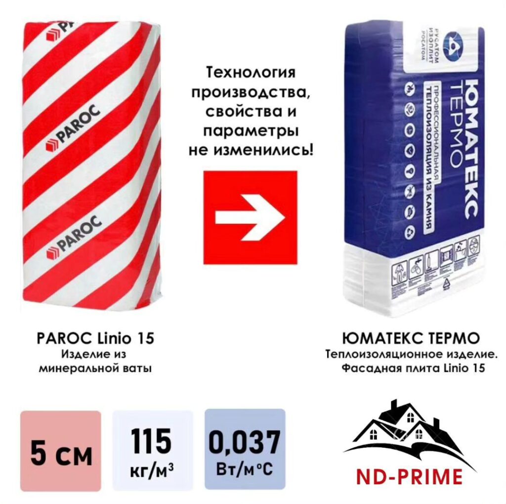 Минеральная вата Юматекс Термо